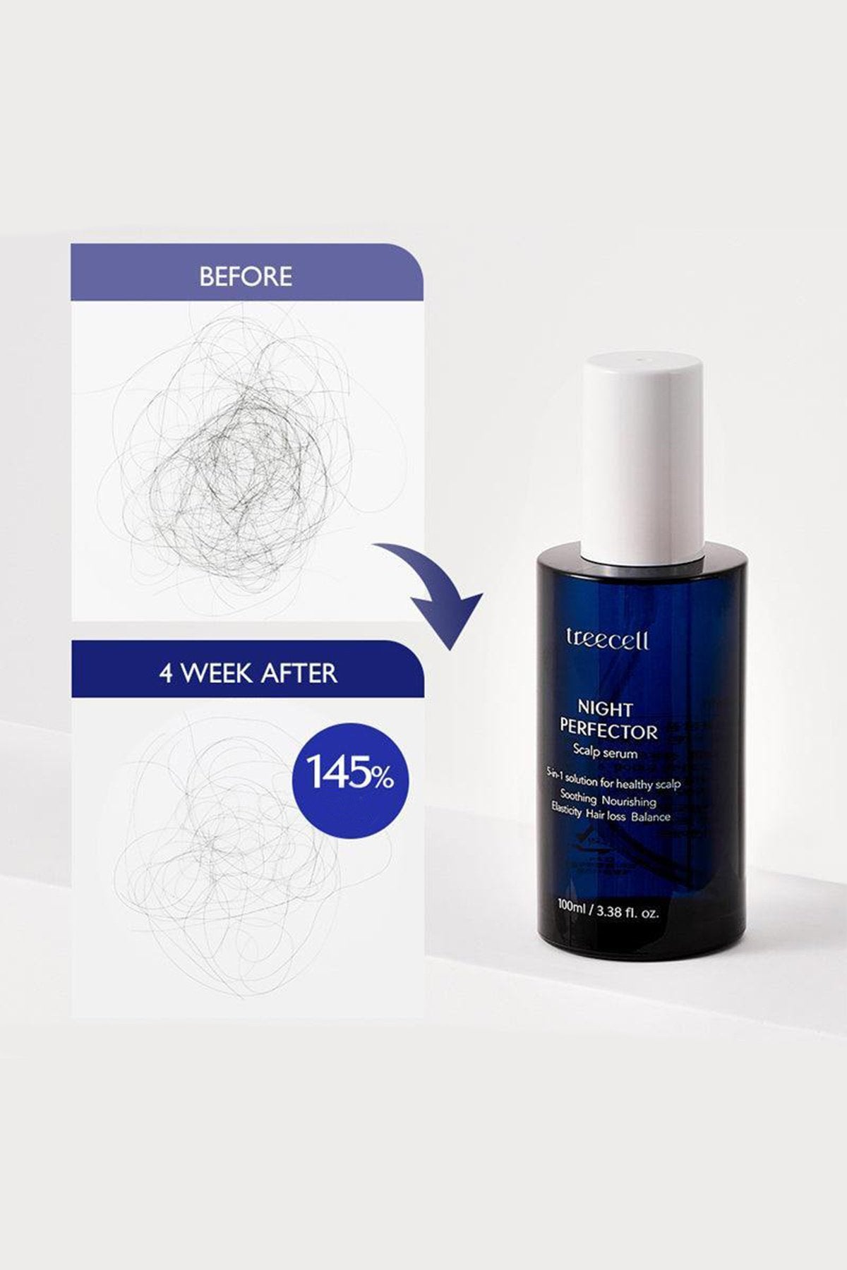 Night Perfector Scalp Serum/ Saç Derisi Bakım Serumu 100ml – Beaulife